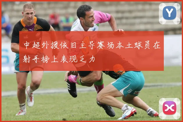 中超外援依旧主导赛场本土球员在射手榜上表现乏力
